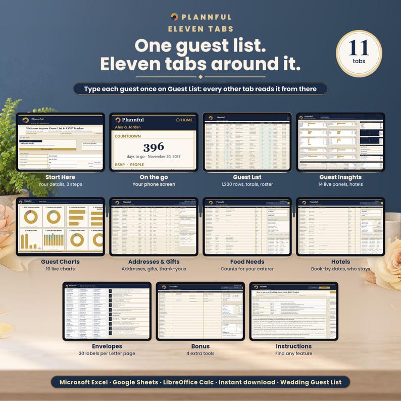 The 11 tabs of the wedding guest list tracker in one grid: Start Here, On the go, Guest List, Guest Insights, Guest Charts, Addresses & Gifts, Food Needs, Hotels, Envelopes, Bonus and Instructions.
