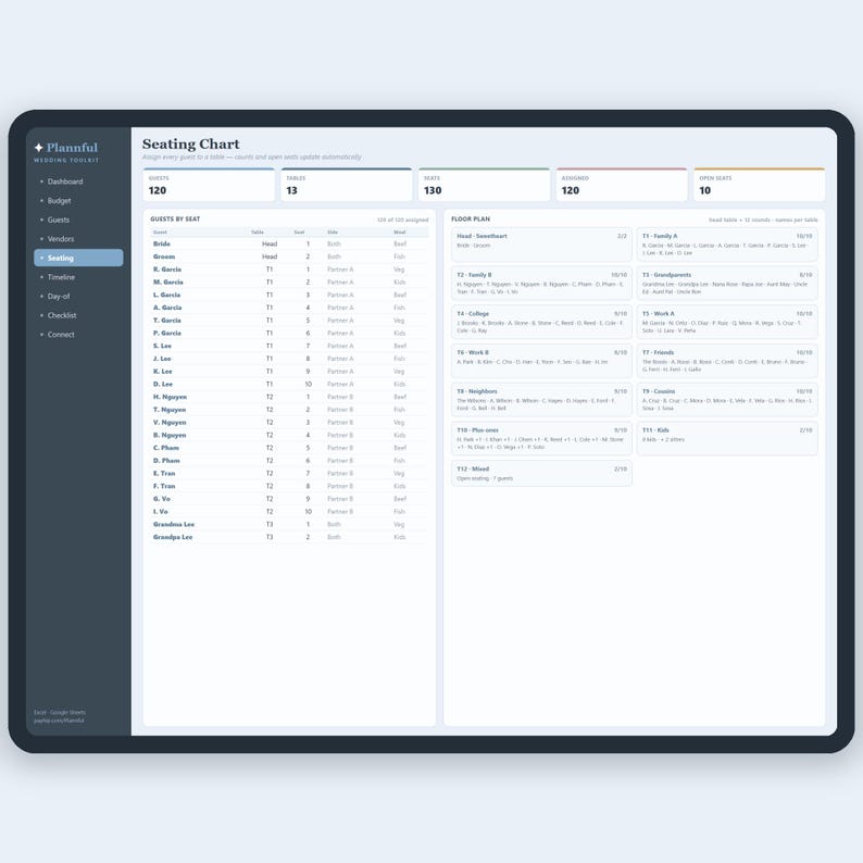 Ultieme bruiloftplannerbundel voor Google Spreadsheets en Excel, budget, gastenlijst, stoelindeling, tijdlijn en spreadsheetset checklist afbeelding 6