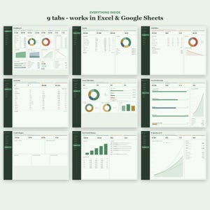 Puede incluir: Una plantilla de panel financiero digital con nueve pesta&ntilde;as distintas para Excel y Google Sheets. La interfaz muestra varias visualizaciones de datos, incluidos gr&aacute;ficos circulares, gr&aacute;ficos de barras y tendencias lineales en tonos verdes, azules y naranjas.