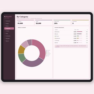 Home Renovation Budget Tracker Tabelle | Haus Remodel Planer | Kosten und Ausgaben Tracker für Bauprojekte | Excel & Google Sheets Bild 4