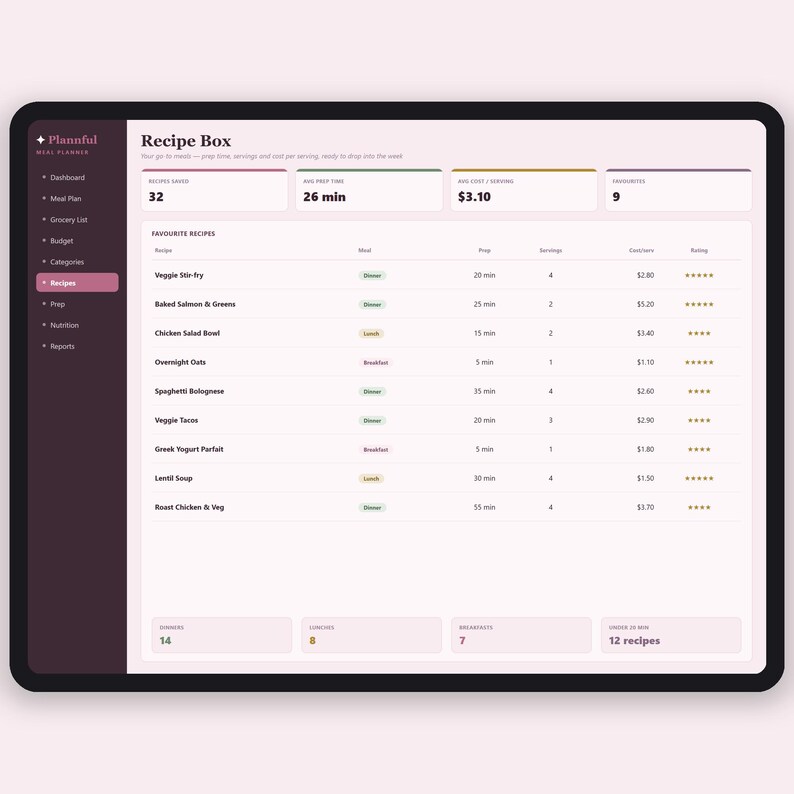 Planificador de comidas y lista de la compra en formato de hoja de cálculo / Planificador semanal de comidas y control del presupuesto de la compra / Excel y Google Sheets imagen 6