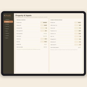 The Landlord Toolkit | Airbnb, Rental and Multi-Property Spreadsheet Bundle | Real Estate Investor Calculator | Google Sheets and Excel image 4