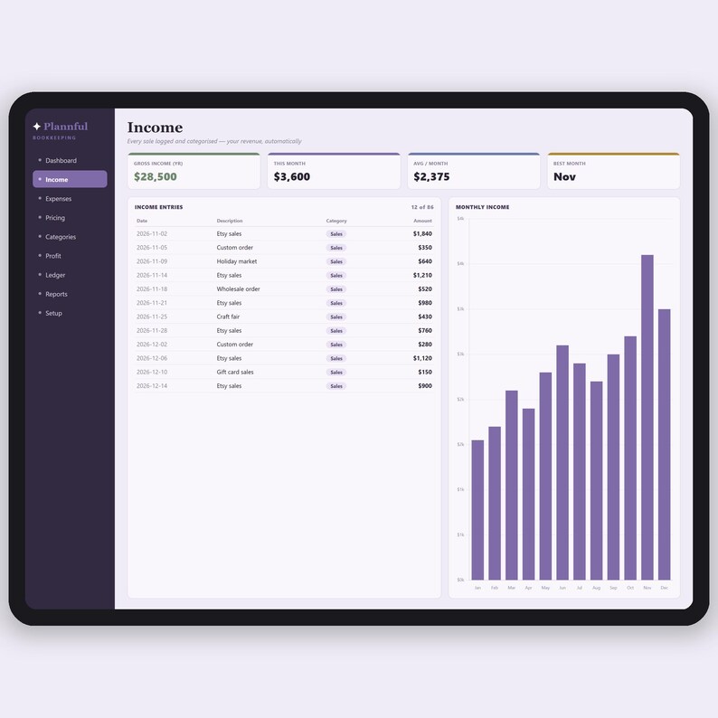 Small Business Bookkeeping and Pricing Calculator | Etsy Seller Profit Tracker | Handmade Product Pricing | Google Sheets and Excel image 2