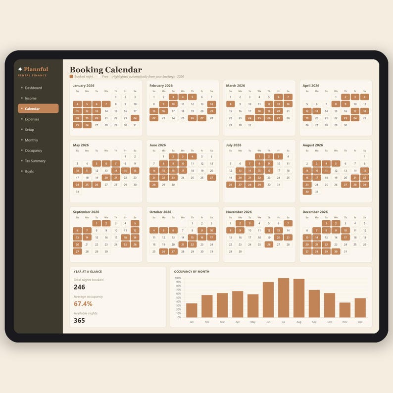 May include: A digital dashboard interface titled Booking Calendar for the year 2026. It displays twelve monthly calendars with brown highlighted dates, a sidebar menu, and a bar chart showing occupancy by month with statistics for total nights.