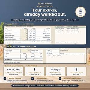 Bonus tab with four tools: a mailing timeline counted back from the wedding date, seating rules with warnings, trimming the list by priority A, B or C, and thank-you wording for each gift.