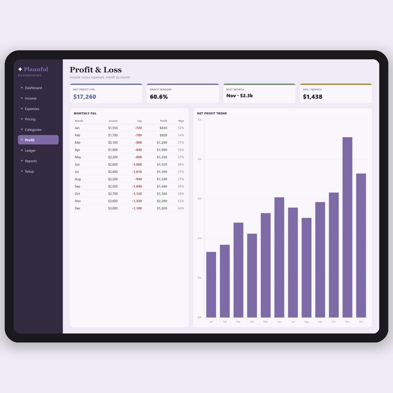 Small Business Bookkeeping and Pricing Calculator | Etsy Seller Profit Tracker | Handmade Product Pricing | Google Sheets and Excel image 6