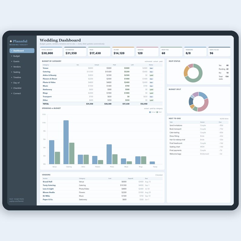 Plantilla todo en uno para planificar bodas: hoja de cálculo, control de presupuesto para Google Sheets y Excel, lista de invitados, plano de mesas y confirmación de asistencia. imagen 2