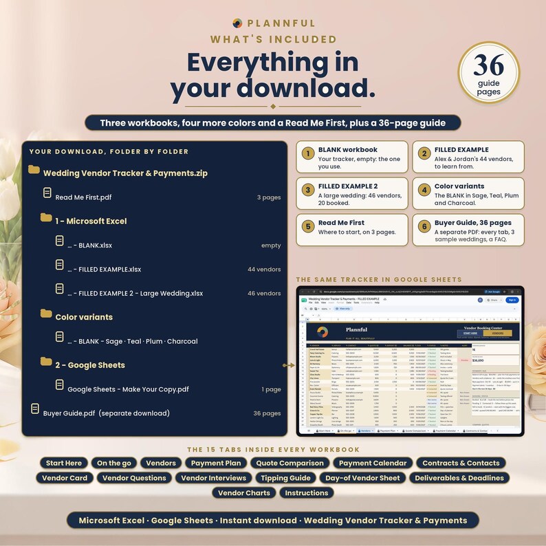 What's-included page titled Everything in your download, showing a dark folder tree of the zip with Excel files, color variants, a Google Sheets PDF and a buyer guide, beside six numbered items, a Google Sheets screenshot and the 15 tab names.
