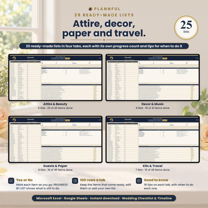 Slide titled Attire, decor, paper and travel, announcing 25 ready-made lists, with four spreadsheet tab previews labeled Attire and Beauty, Decor and Music, Guests and Paper, and Kits and Travel, plus notes on yes or no and 100 rows a tab.