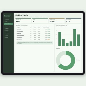 Ersparnisse-Tracker-Arbeitsblatt | Sinkende Geldmittel und Sparziele Tracker | Geld sparen Challenge-Planer | Excel & Google Sheets Bild 3