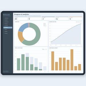 Hoja de cálculo con lista de tareas para la planificación de la boda, lista de tareas pendientes para la cuenta regresiva de 12 meses para Google Sheets y Excel, lista de verificación editable para la novia. imagen 7