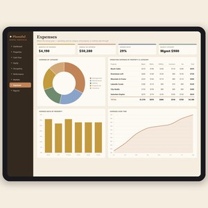 Multi-Property Dashboard Spreadsheet | Rental Portfolio Tracker | Cash Flow, Equity and Occupancy for Landlords | Excel & Google Sheets immagine 8