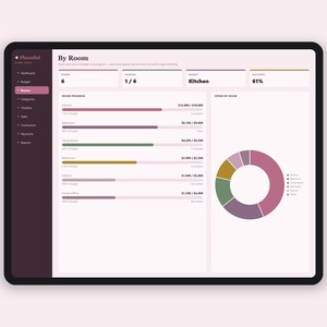Home Renovation Budget Tracker Tabelle | Haus Remodel Planer | Kosten und Ausgaben Tracker für Bauprojekte | Excel & Google Sheets Bild 3