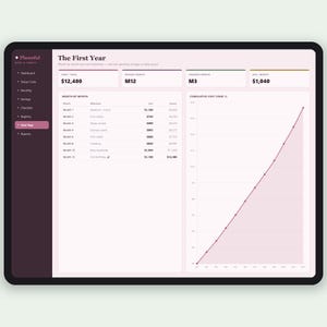 Baby Planer und Checkliste für neue Eltern | Baby-Einkaufsliste und Register Haushalt | Excel & Google Sheets Bild 9