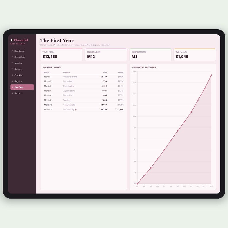 Baby Planer und Checkliste für neue Eltern | Baby-Einkaufsliste und Register Haushalt | Excel & Google Sheets Bild 9