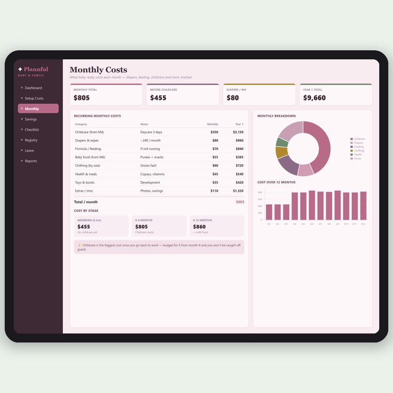 Baby Planer und Checkliste für neue Eltern | Baby-Einkaufsliste und Register Haushalt | Excel & Google Sheets Bild 3