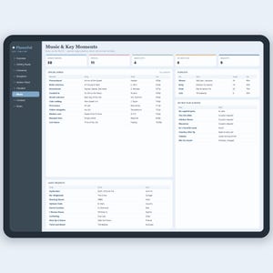 Tijdlijnsjabloon trouwdag, uur per uur trouwschema en schema voor Google Spreadsheets en Excel, bewerkbare checklist 'Dag van de dag' afbeelding 8