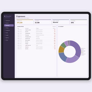 Small Business Bookkeeping and Pricing Calculator | Etsy Seller Profit Tracker | Handmade Product Pricing | Google Sheets and Excel image 3