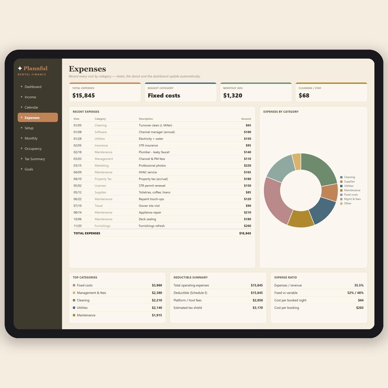 May include: A digital dashboard interface titled Plannful Rental Finance displaying an Expenses page. The screen features a dark sidebar navigation, a table of recent expenses, a colorful donut chart, and summary boxes for total costs.