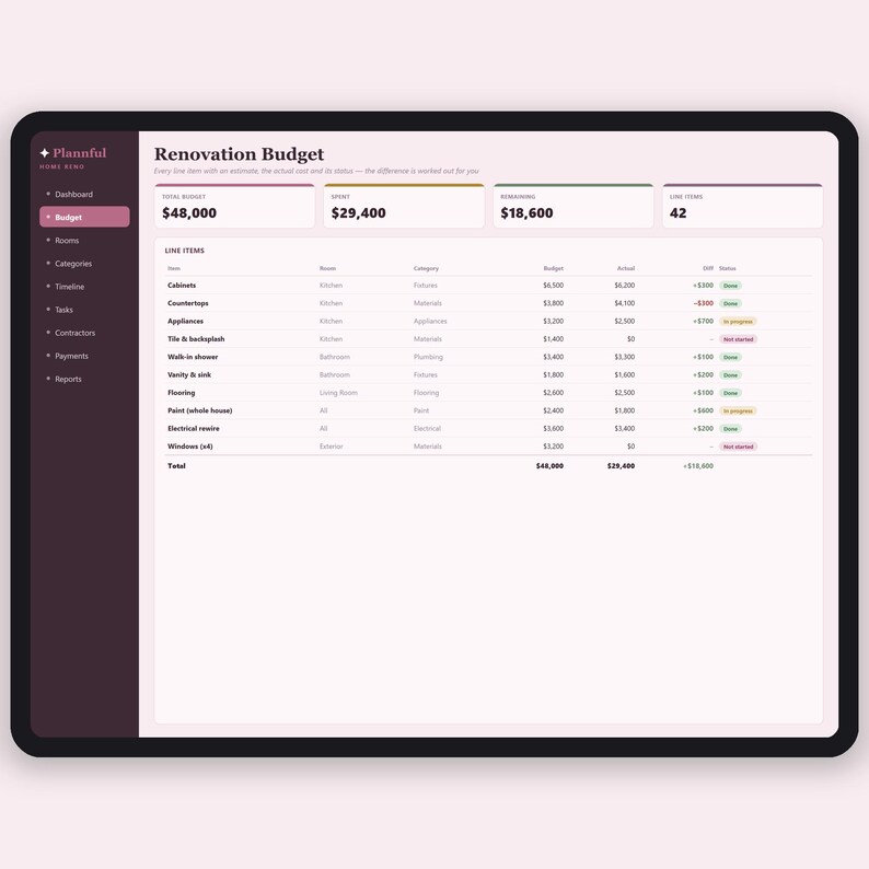 Home Renovation Budget Tracker Tabelle | Haus Remodel Planer | Kosten und Ausgaben Tracker für Bauprojekte | Excel & Google Sheets Bild 2