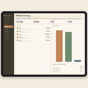 Fix and Flip Calculator + BRRRR Spreadsheet | House Flipping Deal Analyzer | 70% Rule, ROI and Profit Calculator | Excel & Google Sheets immagine 4