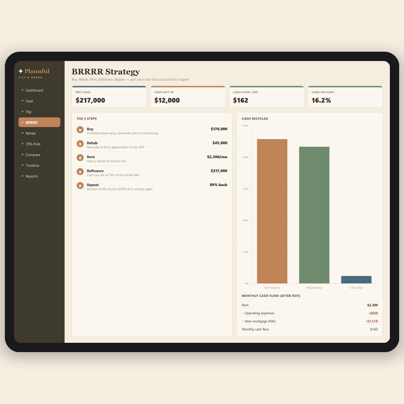 Fix and Flip Calculator + BRRRR Spreadsheet | House Flipping Deal Analyzer | 70% Rule, ROI and Profit Calculator | Excel & Google Sheets immagine 4