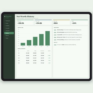 Puede incluir: Un panel digital titulado Net Worth History que muestra datos financieros. Incluye un gr&aacute;fico de barras que muestra el crecimiento de 2021 a 2025, una tabla anual de activos y deudas, y una lista de hitos que rastrean el progreso hacia la libertad financiera.