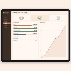 Foglio di calcolo per la pianificazione del budget di viaggio / Strumento per il monitoraggio del budget e dell'itinerario di viaggio / Pianificatore delle spese per le vacanze / Excel e Fogli Google immagine 5