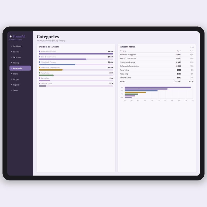 Small Business Bookkeeping and Pricing Calculator | Etsy Seller Profit Tracker | Handmade Product Pricing | Google Sheets and Excel image 5