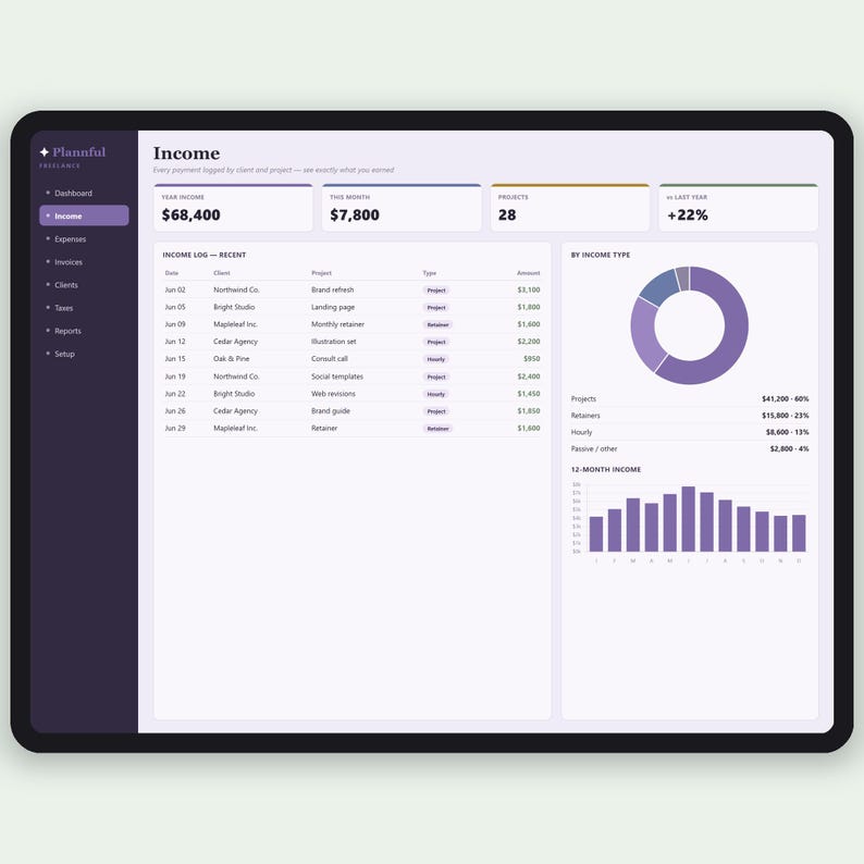 Strumento per il monitoraggio di entrate e uscite dei freelance / Contabilità per lavoratori autonomi (modello 1099) / Calcolatore trimestrale delle imposte (modello C) / Excel e Fogli Google immagine 2