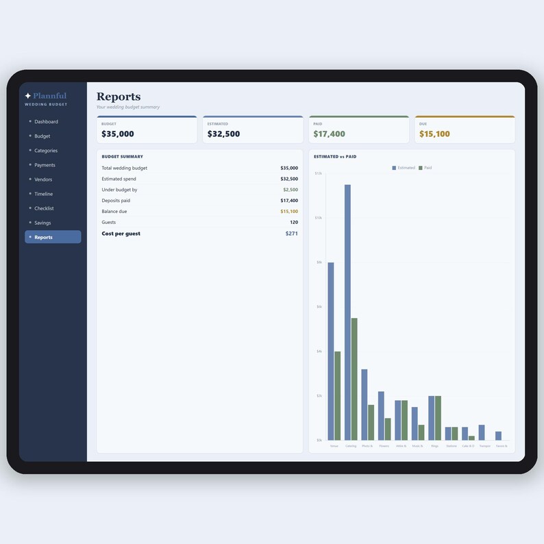 Foglio di calcolo per la pianificazione del budget del matrimonio / Strumento di monitoraggio del budget del matrimonio con pagamenti e acconti ai fornitori / Modificabile per Fogli Google ed Excel immagine 9