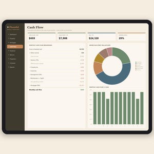 Rental Property Analyzer Spreadsheet | Real Estate Investment Calculator | Cap Rate and Cash Flow Deal Analyzer | Excel & Google Sheets imagen 4