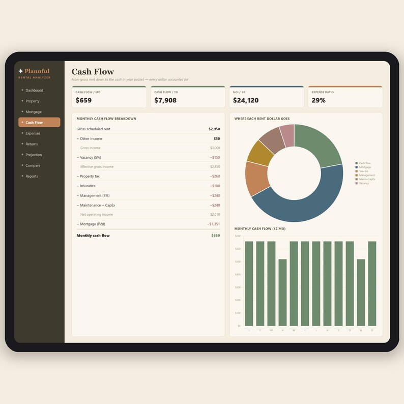Rental Property Analyzer Spreadsheet | Real Estate Investment Calculator | Cap Rate and Cash Flow Deal Analyzer | Excel & Google Sheets imagen 4