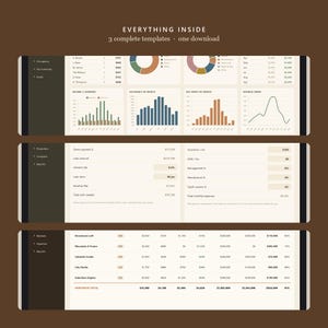 The Landlord Toolkit | Airbnb, Rental and Multi-Property Spreadsheet Bundle | Real Estate Investor Calculator | Google Sheets and Excel image 10