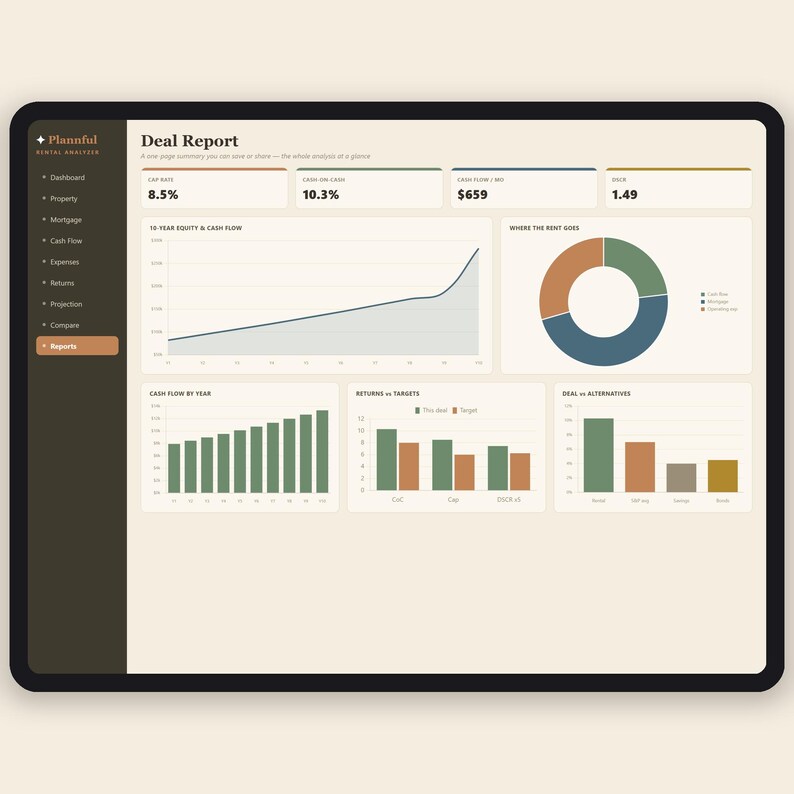 Rental Property Analyzer Spreadsheet | Real Estate Investment Calculator | Cap Rate and Cash Flow Deal Analyzer | Excel & Google Sheets imagen 9