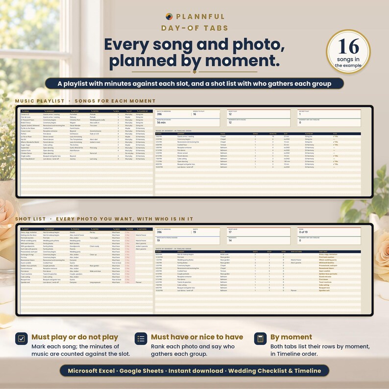 Day-of tabs slide titled Every song and photo, planned by moment, showing a Music Playlist table above a Shot List table, with notes on must play or do not play, must have or nice to have, and by moment.