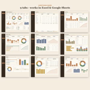 Multi-Property Dashboard Spreadsheet | Rental Portfolio Tracker | Cash Flow, Equity and Occupancy for Landlords | Excel & Google Sheets immagine 10