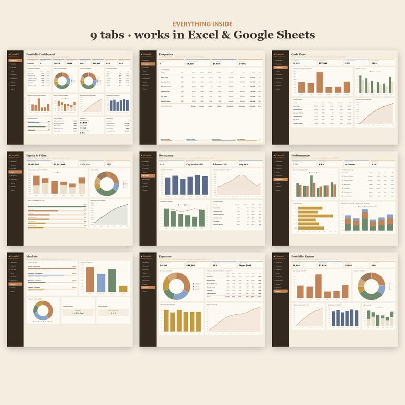 Multi-Property Dashboard Spreadsheet | Rental Portfolio Tracker | Cash Flow, Equity and Occupancy for Landlords | Excel & Google Sheets immagine 10