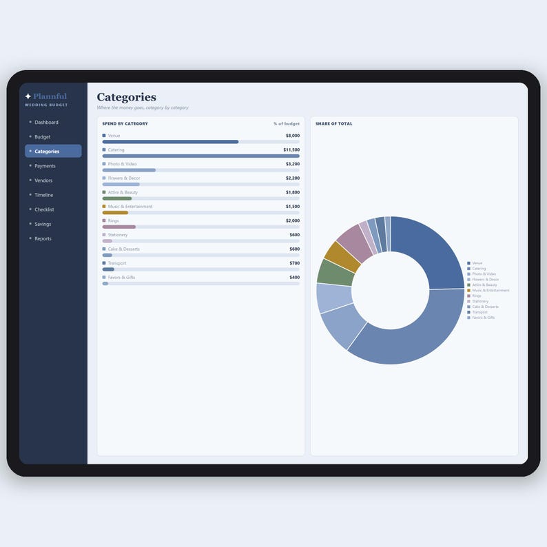 Foglio di calcolo per la pianificazione del budget del matrimonio / Strumento di monitoraggio del budget del matrimonio con pagamenti e acconti ai fornitori / Modificabile per Fogli Google ed Excel immagine 3