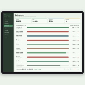 The Money Reset Kit | Budget, Debt Payoff, Savings and Net Worth Spreadsheet Bundle | Google Sheets and Excel | 4 Finance Templates image 3