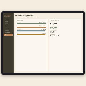 May include: A digital dashboard interface titled Plannful Rental Finance displaying a Goals & Projection screen. The layout features a dark sidebar menu and a main area with horizontal progress bars for net revenue, net profit, occupancy, and ADR.