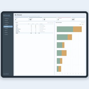 Hoja de cálculo con lista de tareas para la planificación de la boda, lista de tareas pendientes para la cuenta regresiva de 12 meses para Google Sheets y Excel, lista de verificación editable para la novia. imagen 6