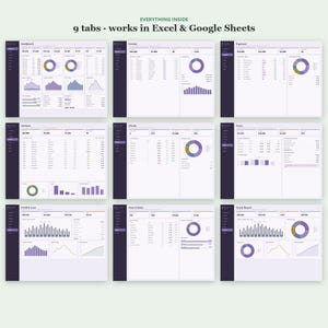 Strumento per il monitoraggio di entrate e uscite dei freelance / Contabilità per lavoratori autonomi (modello 1099) / Calcolatore trimestrale delle imposte (modello C) / Excel e Fogli Google immagine 10