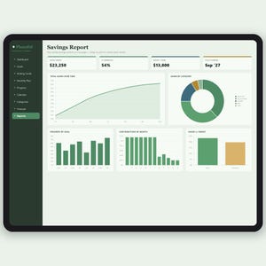 Ersparnisse-Tracker-Arbeitsblatt | Sinkende Geldmittel und Sparziele Tracker | Geld sparen Challenge-Planer | Excel & Google Sheets Bild 9