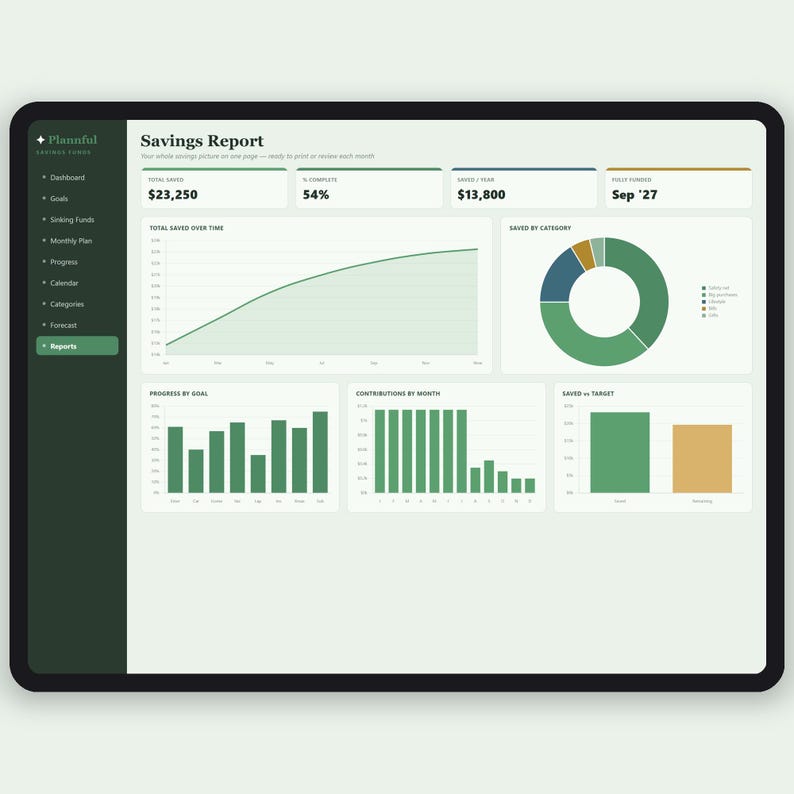 Ersparnisse-Tracker-Arbeitsblatt | Sinkende Geldmittel und Sparziele Tracker | Geld sparen Challenge-Planer | Excel & Google Sheets Bild 9