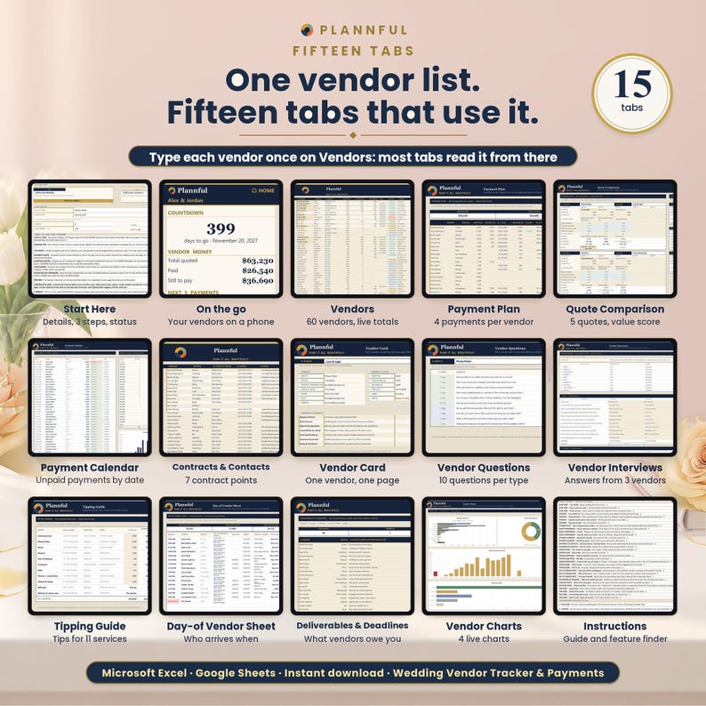 Overview page titled One vendor list, Fifteen tabs that use it, showing a grid of 15 labeled tab previews from Start Here, Vendors and Payment Plan to Quote Comparison, Tipping Guide, Vendor Charts and Instructions.
