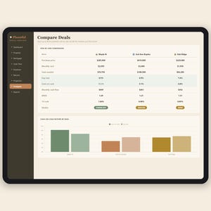 Rental Property Analyzer Spreadsheet | Real Estate Investment Calculator | Cap Rate and Cash Flow Deal Analyzer | Excel & Google Sheets imagen 8