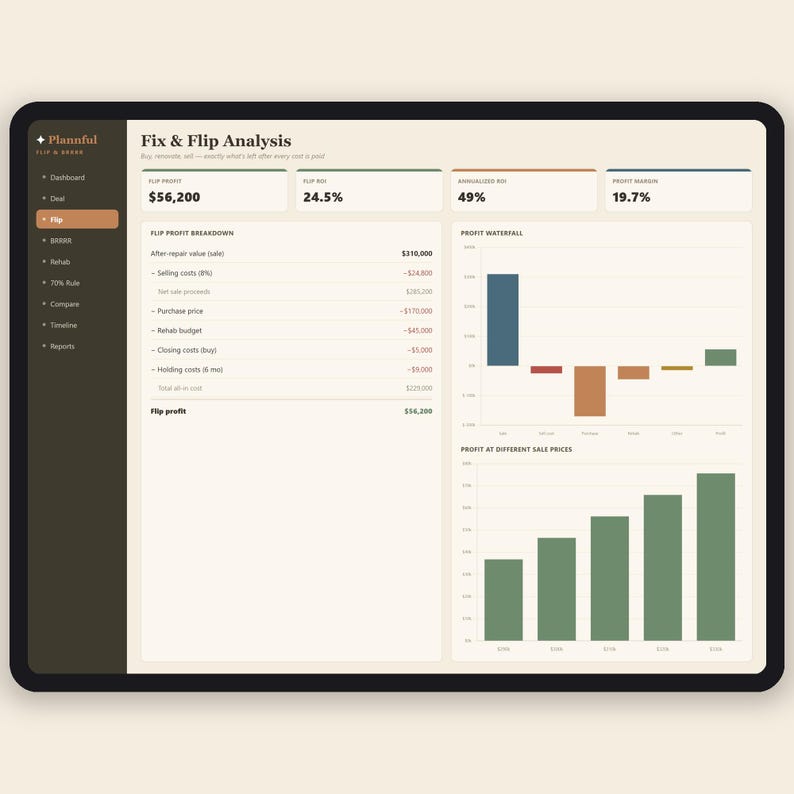 Fix and Flip Calculator + BRRRR Spreadsheet | House Flipping Deal Analyzer | 70% Rule, ROI and Profit Calculator | Excel & Google Sheets immagine 3