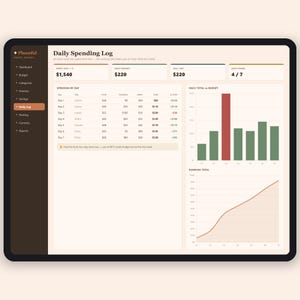 Foglio di calcolo per la pianificazione del budget di viaggio / Strumento per il monitoraggio del budget e dell'itinerario di viaggio / Pianificatore delle spese per le vacanze / Excel e Fogli Google immagine 6