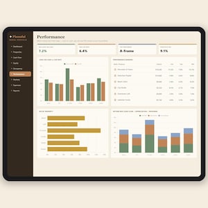 Multi-Property Dashboard Spreadsheet | Rental Portfolio Tracker | Cash Flow, Equity and Occupancy for Landlords | Excel & Google Sheets immagine 6